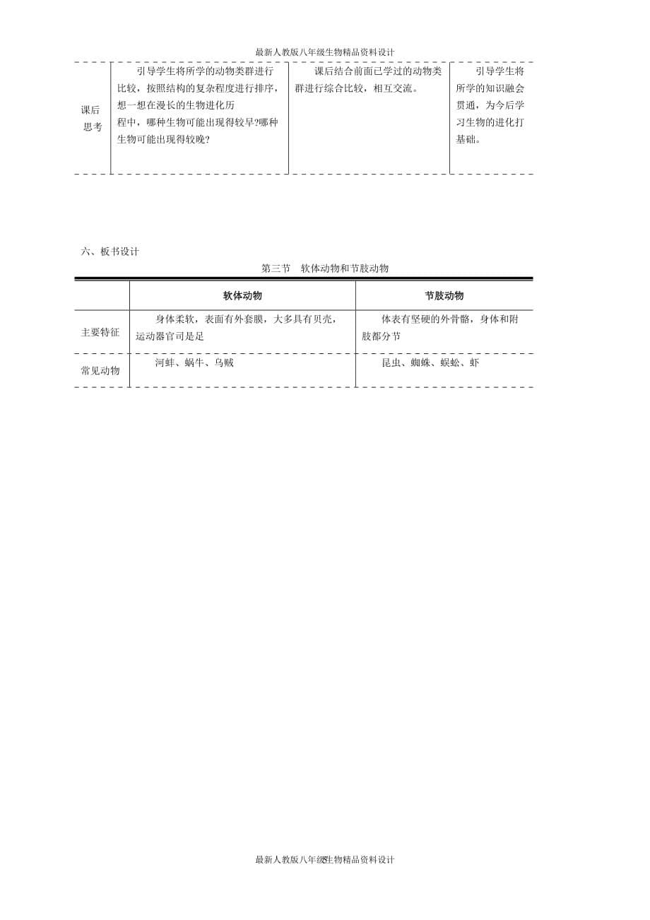 最新人教版八年级上册生物 精品教案 3.第三节软体动物和节肢动物_第5页