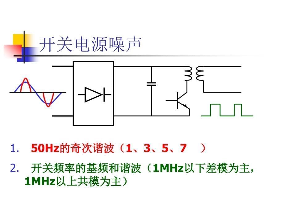 第四章 干扰滤波技术94475教学教案_第5页