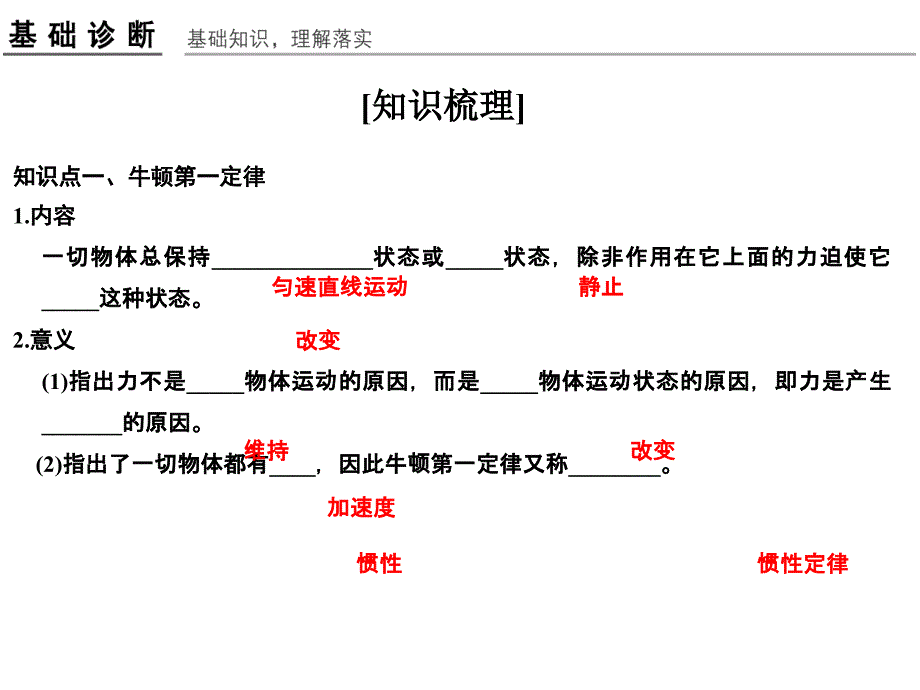 高考物理人教全国I一轮复习课件第3章基础课时6牛顿第一定律牛顿第三定律_第3页