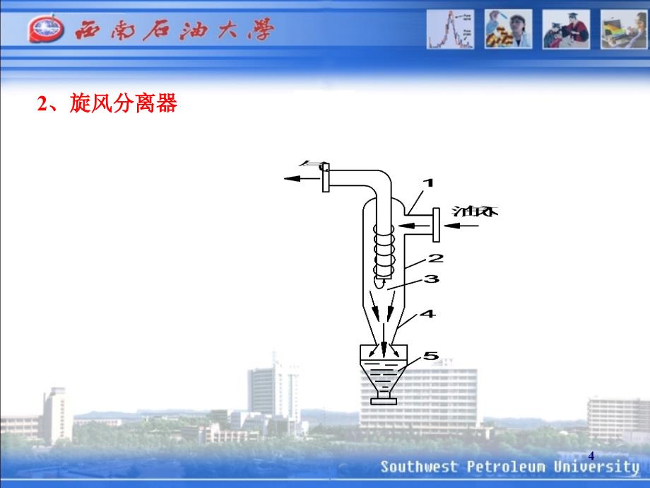 天然气集输第四章课件_第4页