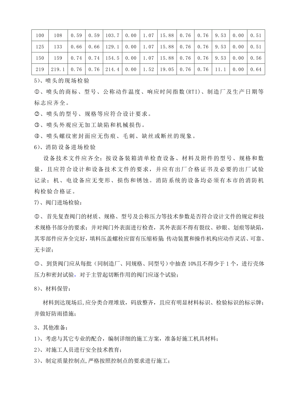 大竹林车辆段与综合基地室内喷淋及消防施工_第4页