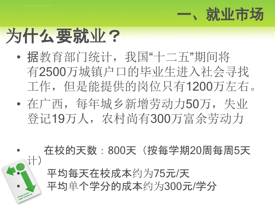 就业市场和大学生就业途径课件_第3页