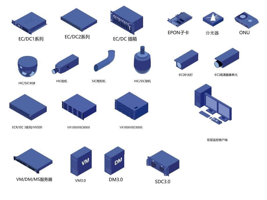 宇视视频监控图标库课件_第5页