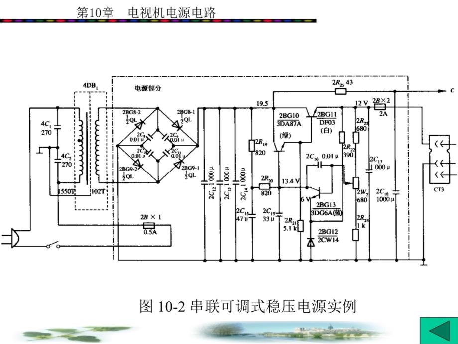 电视原理 电源知识讲解_第4页