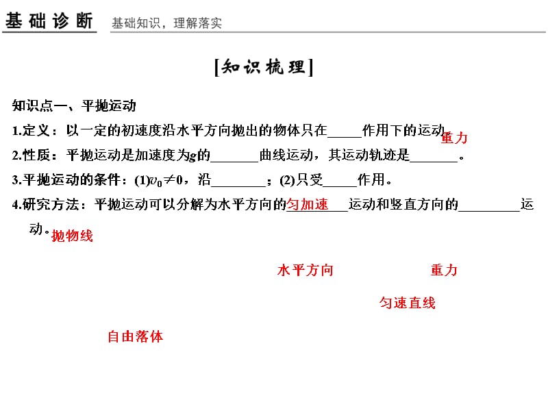 高考物理人教全国I一轮复习课件第4章基础课时9平抛运动_第2页