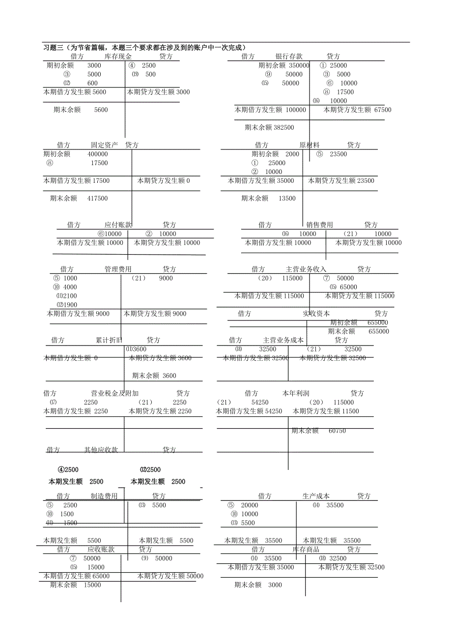 (电大2019年春)基础会计形成性考核册答案_第2页