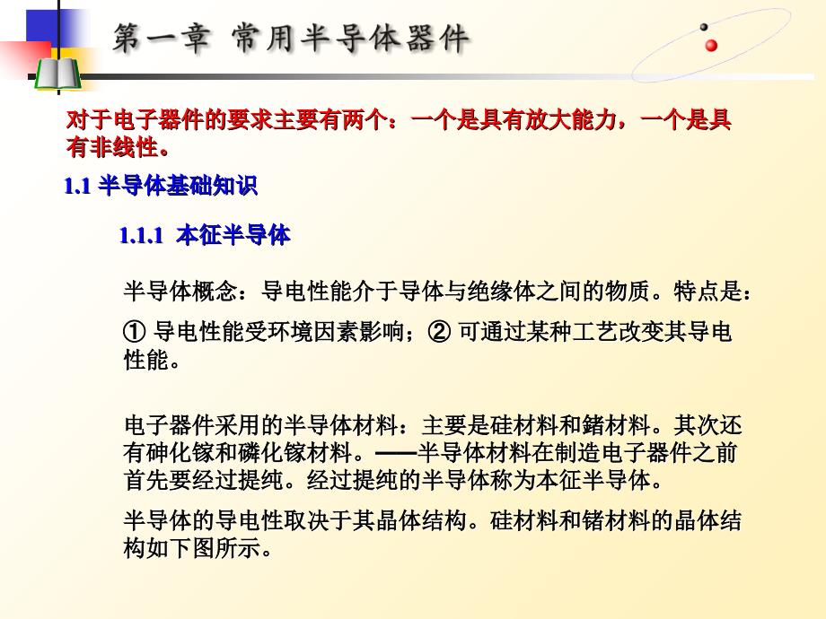 第一章 常用半导体器件 (2)教学提纲_第1页