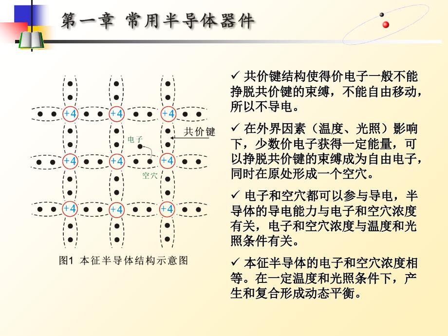 第一章 常用半导体器件 (2)教学提纲_第2页