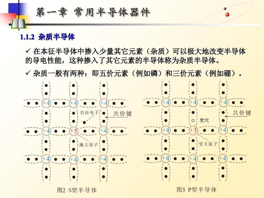 第一章 常用半导体器件 (2)教学提纲_第5页