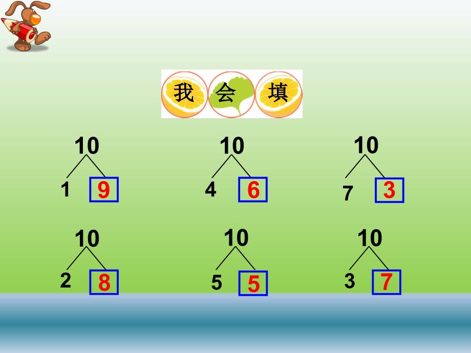 西师大版（2014秋）一年级上数学课件-10的加减法_第3页