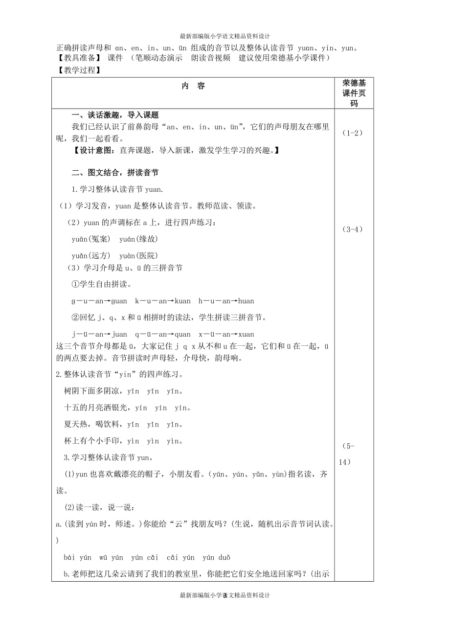 最新部编版小学一年级上册语文12.an en in un ün（教案） (2)_第3页