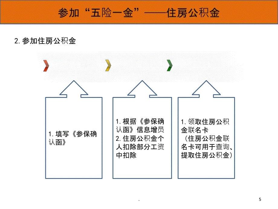 新入职人员五险一金讲解PPT课件_第5页