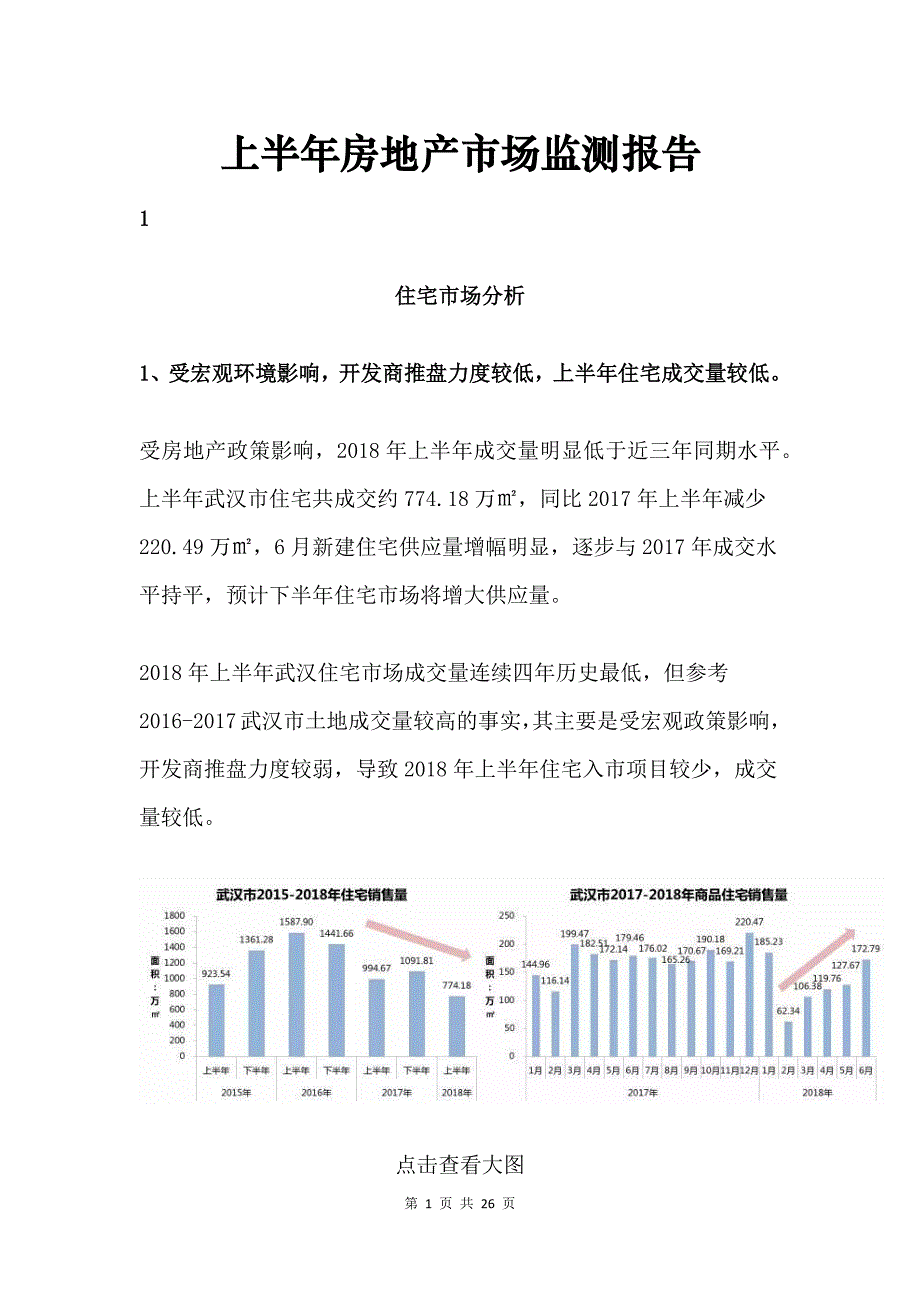 优质实用文档精选——上半年房地产市场监测报告_第1页