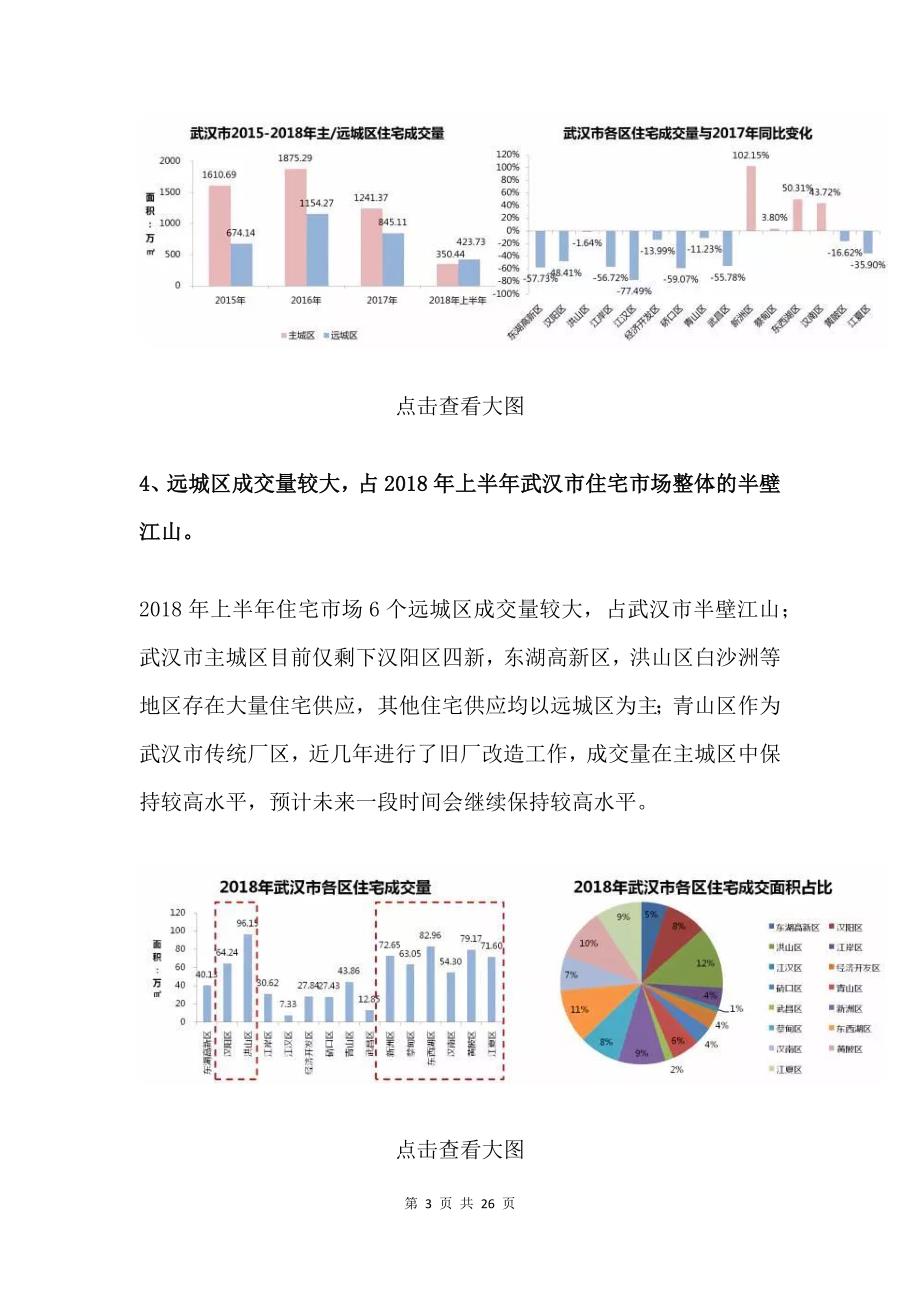 优质实用文档精选——上半年房地产市场监测报告_第3页