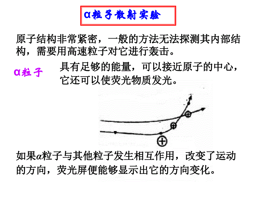 广东省人教高中物理选修35课件18.2原子的核式结构模型1_第4页