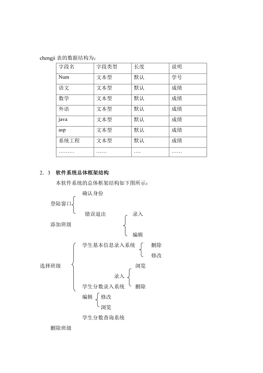 基于web的学生分数录入与查询_第4页