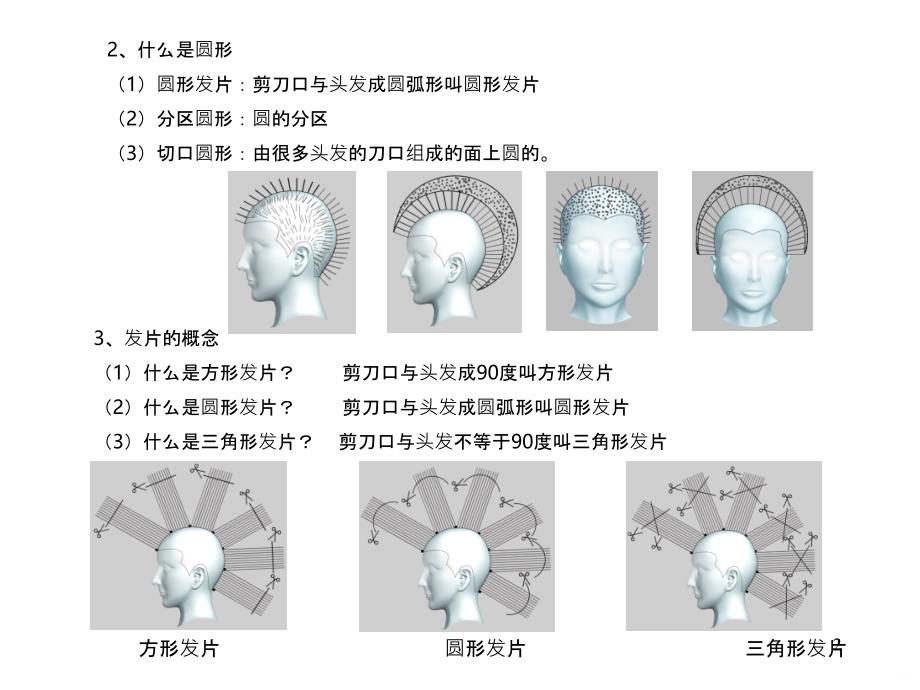 名姿魔鬼训练裁剪教材PPT课件_第2页