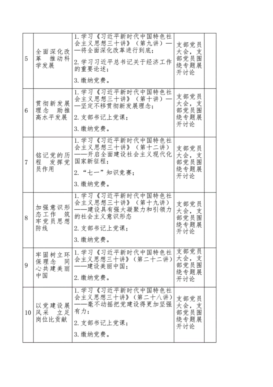 XX公司支部委员会2020年度主题党日活动计划_第2页