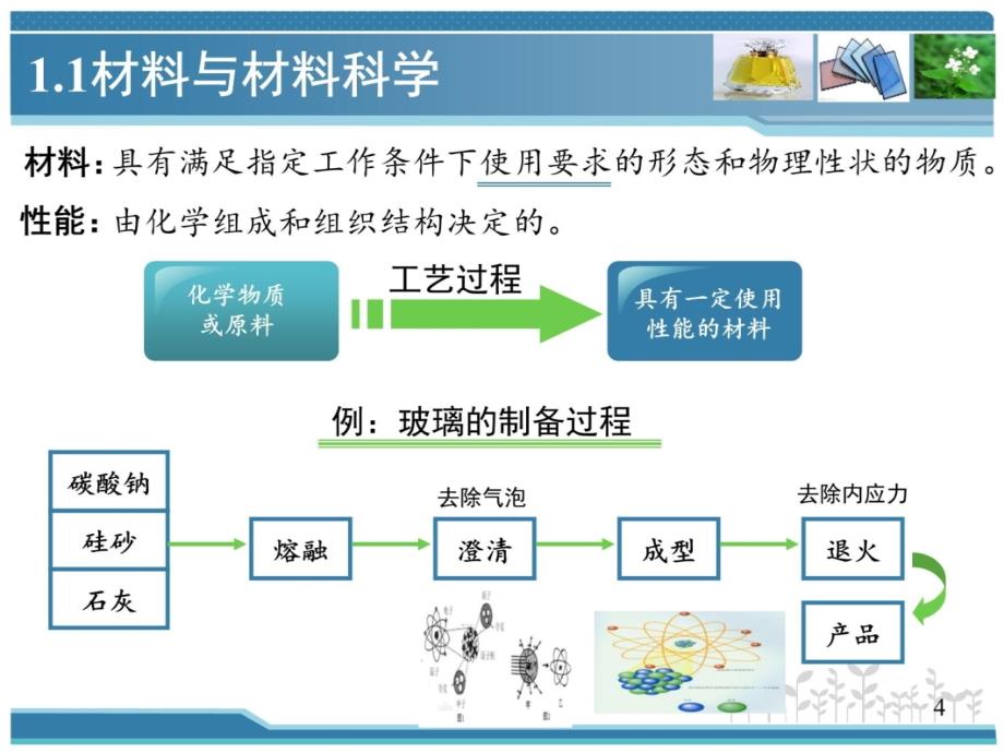 高分子第一章电子教案_第4页