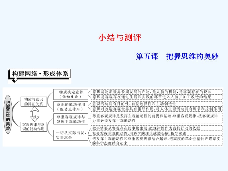 2017-2018学年高中政治 第二单元 探索世界的本质 第五课 把握思维的奥妙小结与测评 新人教版必修4(1)_第1页