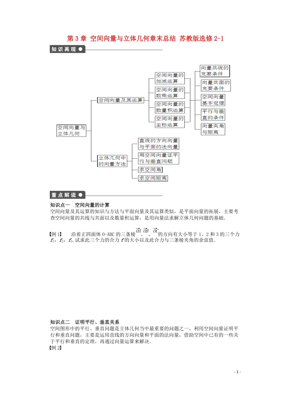 全国高中数空间向量与立体几何末总结苏教版选修_第1页