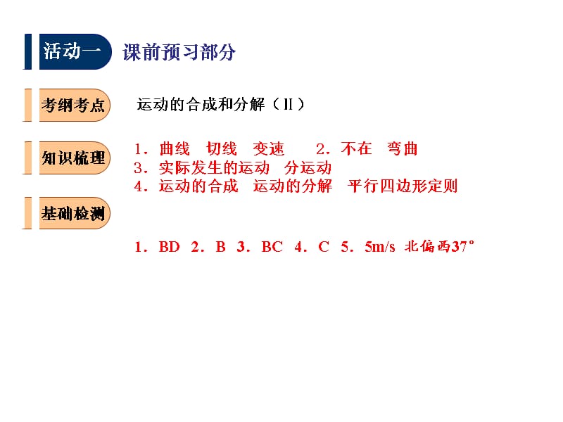 江苏省扬州市高三物理一轮复习必修2第一章第1课时曲线运动运动的合成和分解课件_第2页