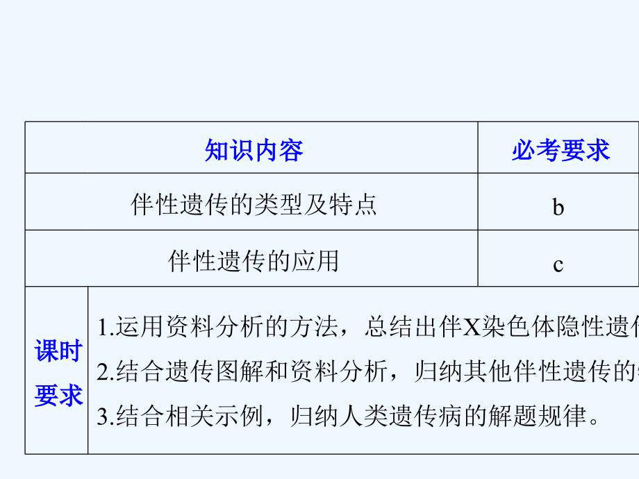 2017-2018学年高中生物 第二章 染色体与遗传 第三节 性染色体与伴性遗传 第2课时 浙科版必修2(1)_第2页