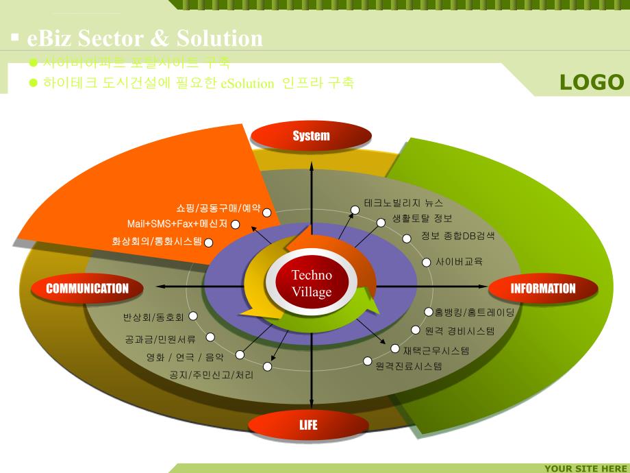 市场部总结汇报用ppt模板课件_第3页