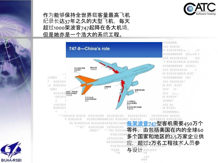 系统工程与可靠性的联系S知识课件_第3页