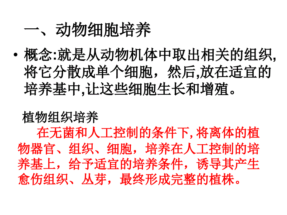 江苏省锡山高级中学高三生物一轮复习课件动物细胞工程_第4页