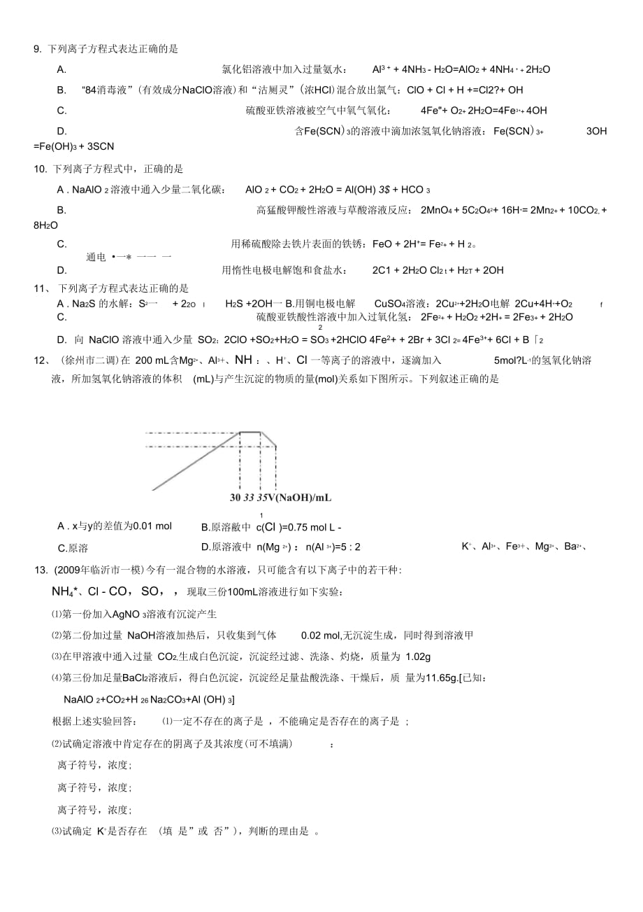 离子反应专题训练_第2页