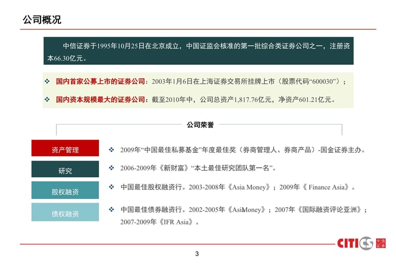 中信证券资产管理业务介绍(标准版)20100909培训讲学_第4页