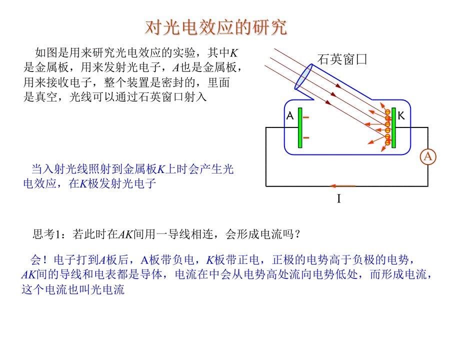 湖南省双峰一中自主学习课改课件物理人教选修35第十七章2光的粒子性课件_第5页