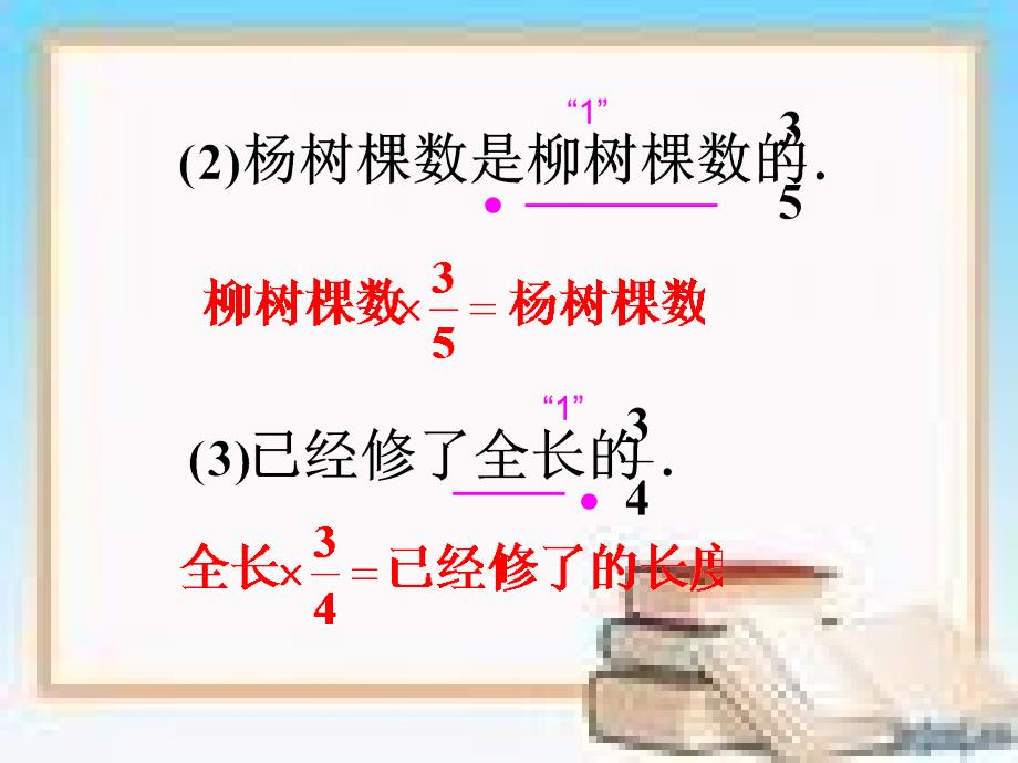 人教新课标六年级数学上册3.1分数除法应用题二课件_第3页