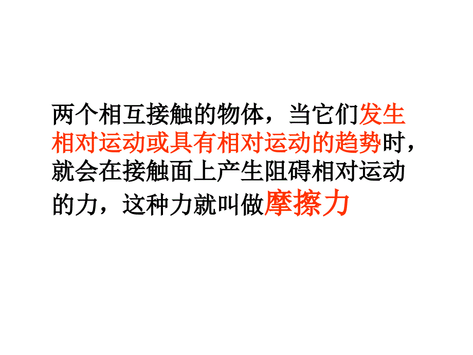 辽宁省沈阳市第二十一中学高中物理课件新人教必修13.3摩擦力_第2页