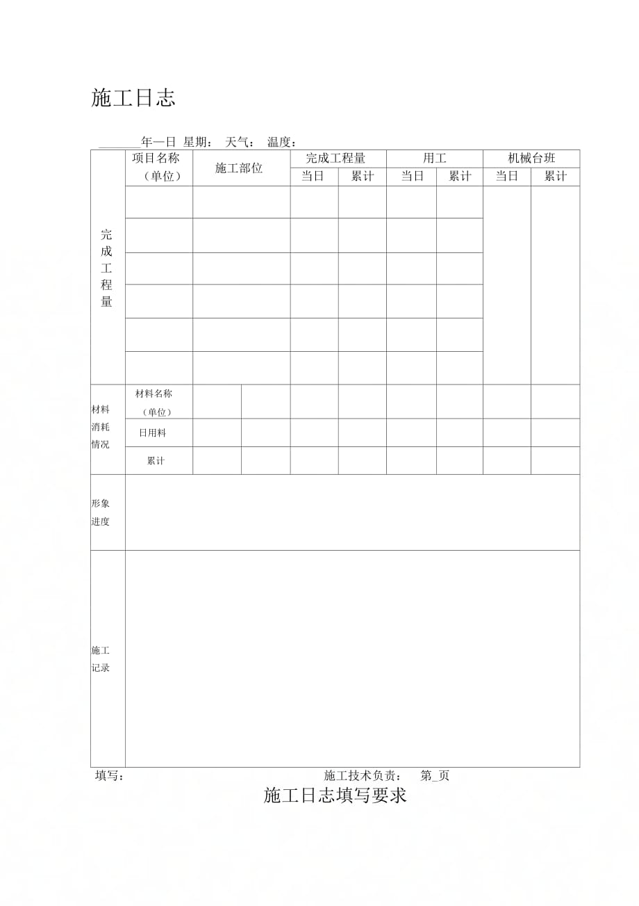 施工日志表_第1页