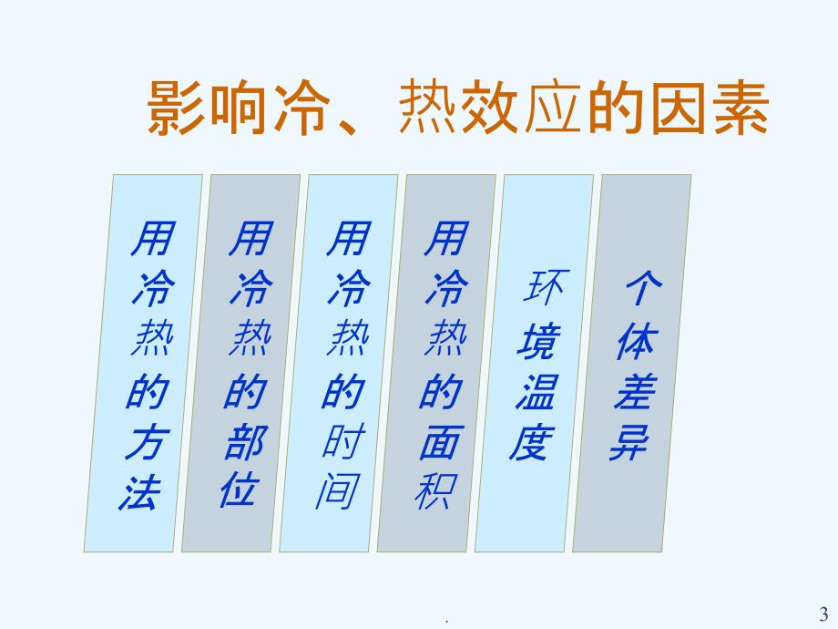 护理学基础冷热疗法PPT课件_第3页