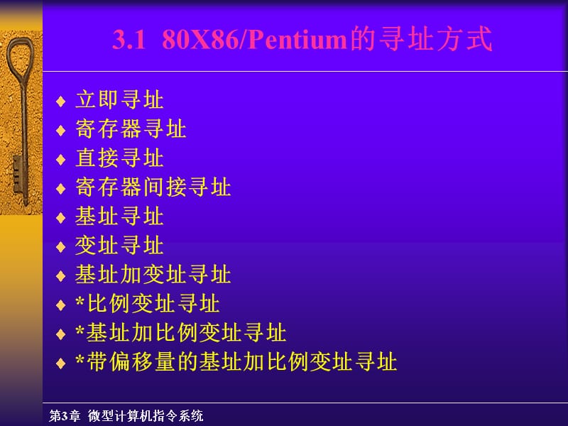 微机原理 第三章 指令系统电子教案_第2页