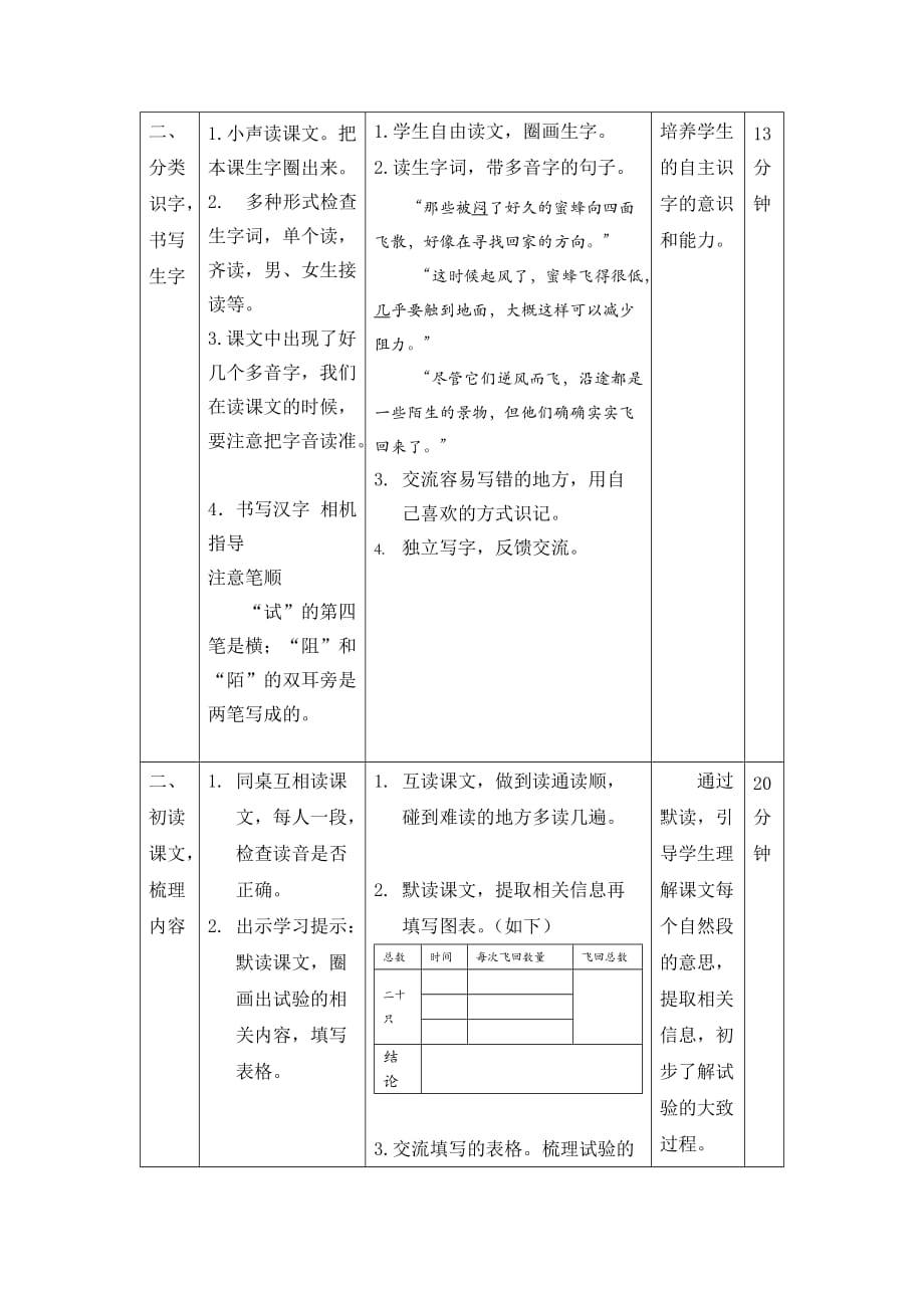 小学部编版语文三年级（下册）《蜜蜂》优秀教案._第4页