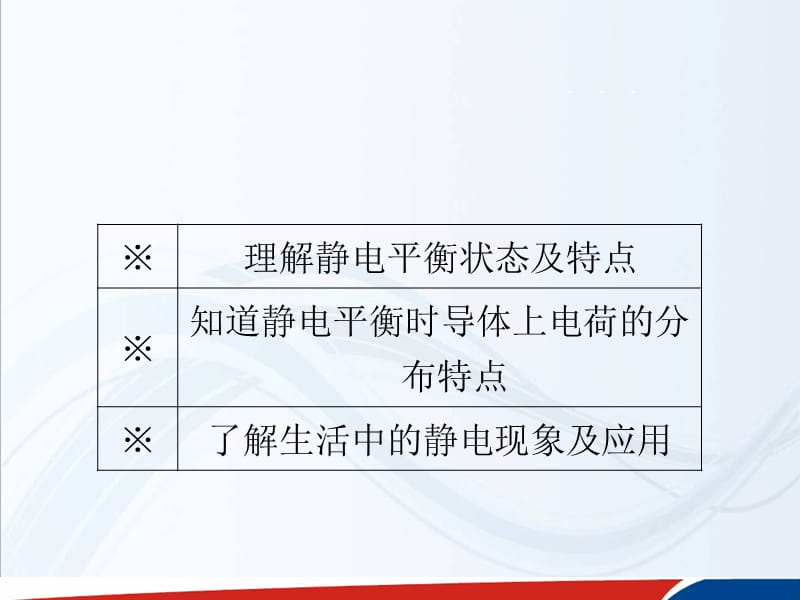 人教物理选修31课件1.7静电现象的应用_第5页