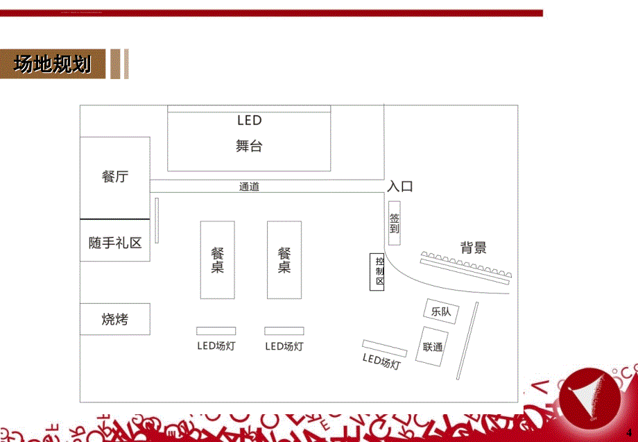 感恩烧烤派对课件_第4页