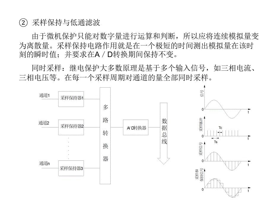 微机保护的基本原理与构成课件_第5页