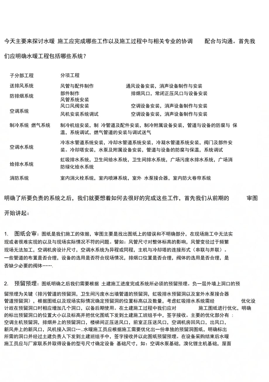 暖通施工过程中与相关专业的协调配合与沟通_第1页