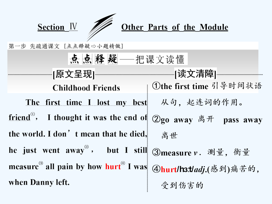 2017-2018学年高中英语 Module 3 Interpersonal Relationships Friendship Section Ⅳ Other Parts of the Module 外研版选修6(1)_第1页