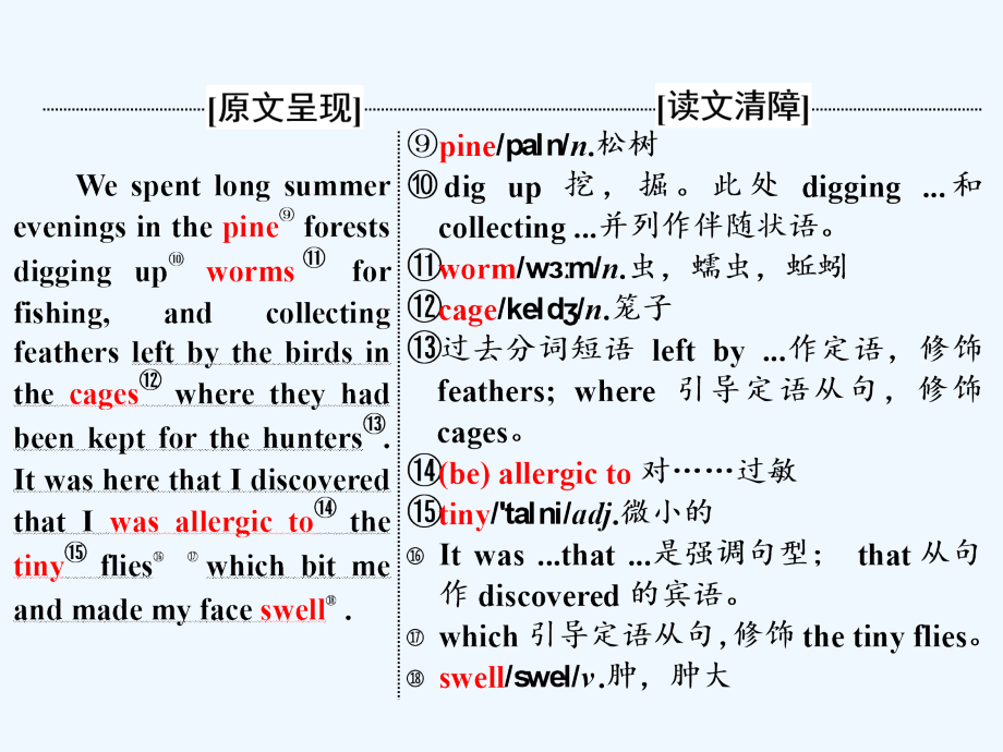 2017-2018学年高中英语 Module 3 Interpersonal Relationships Friendship Section Ⅳ Other Parts of the Module 外研版选修6(1)_第4页