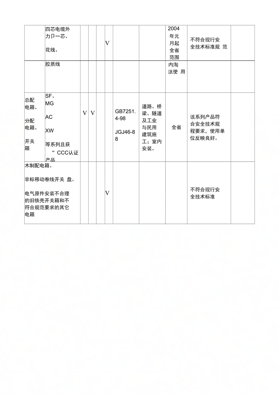 福建省施工现场临时用电安全技术政策_第4页