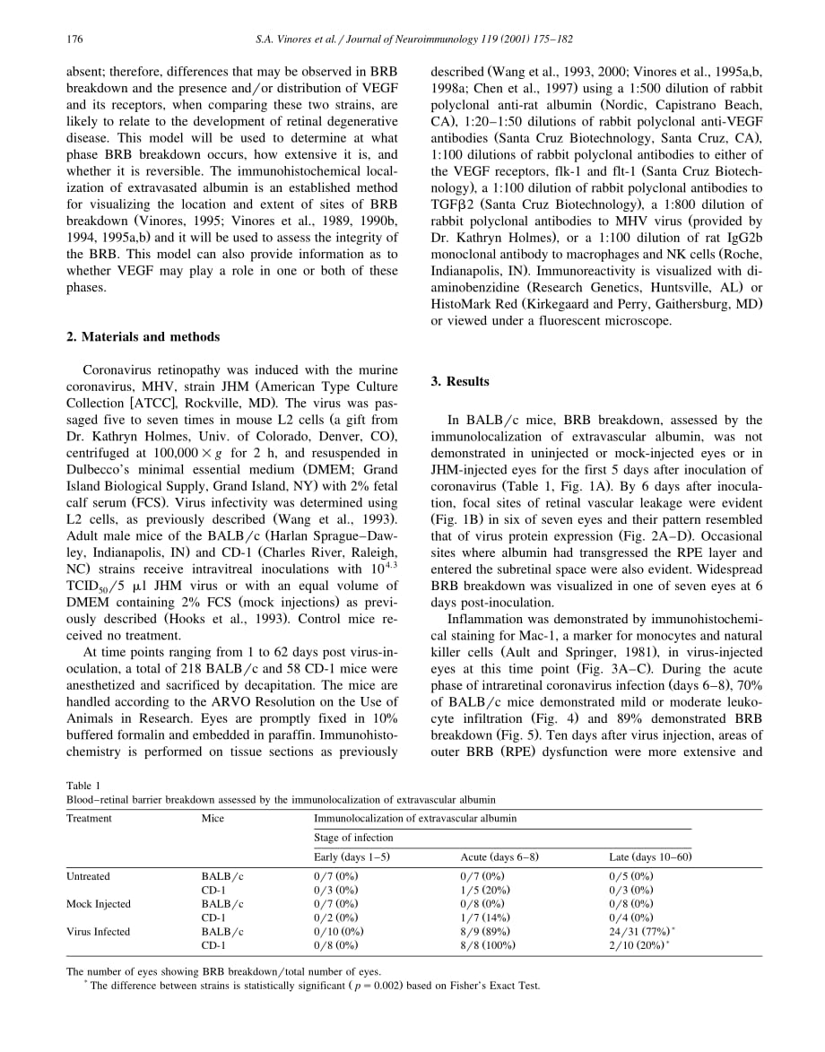 2001 Blood_retinal barrier breakdown in experimental coronavirus retinopathy_ association with viral antigen, inflammati_第2页