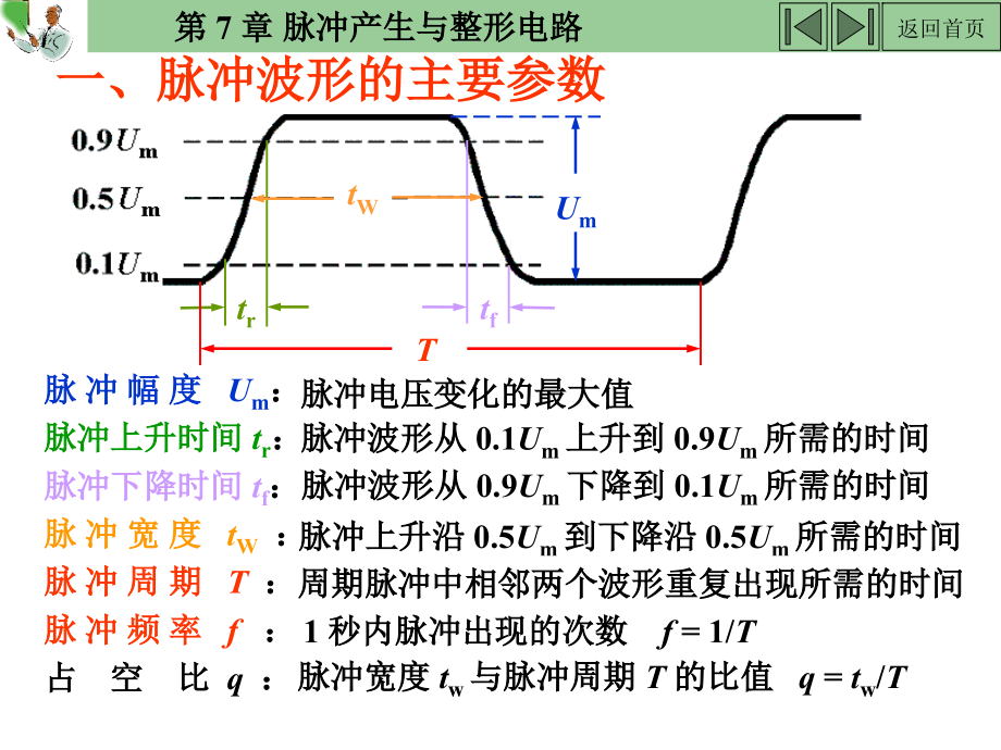 数字电子技术基础第7章知识讲解_第3页