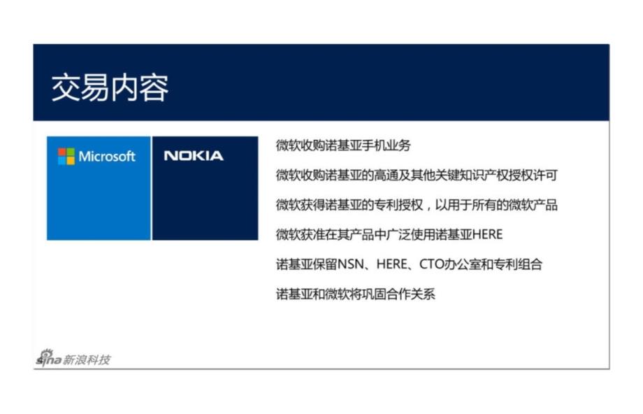 微软阐述收购诺基亚战略-中文版培训教材_第4页