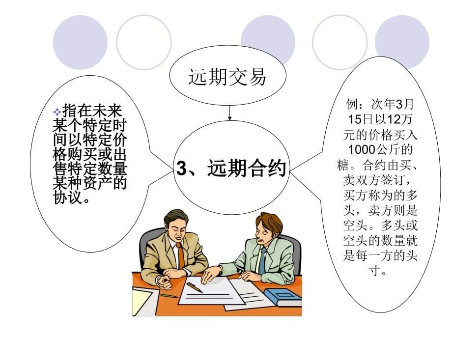 投资学课件11幻灯片资料_第5页